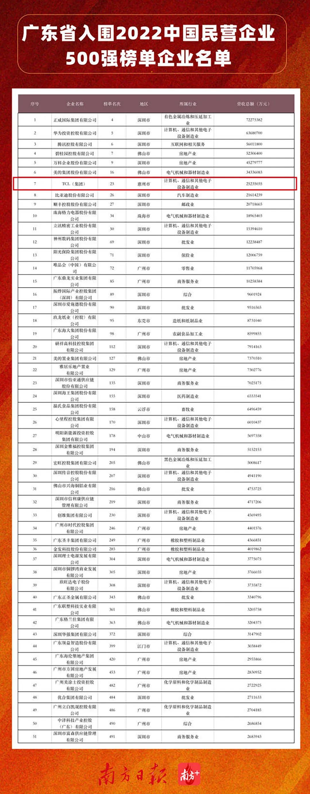 1663052331988039244.jpg 微信图片_20220913145836.jpg