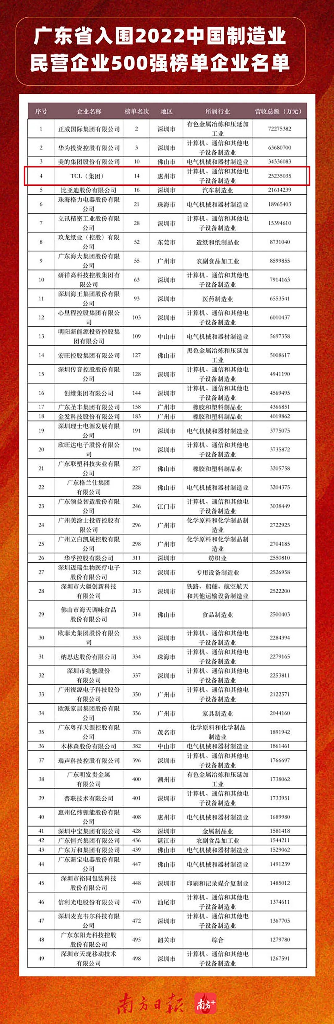 1663052591178097769.jpg 微信图片_20220913150055.jpg