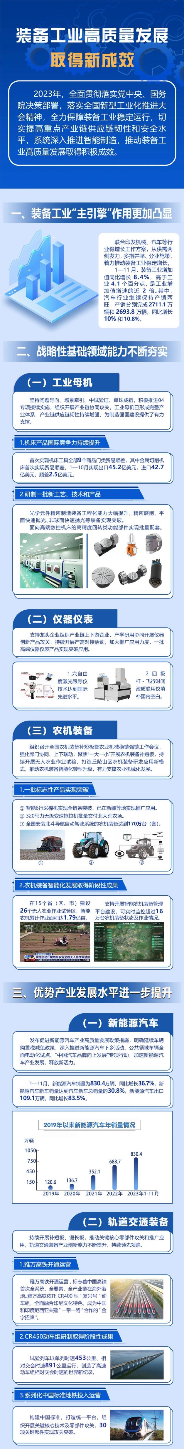 1704176914024032500.jpg 微信图片_20240102142226.jpg